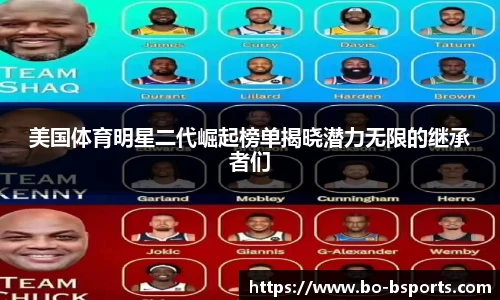 美国体育明星二代崛起榜单揭晓潜力无限的继承者们