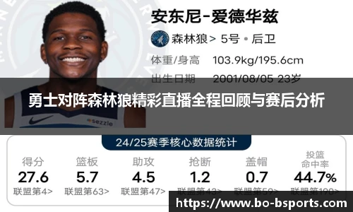 勇士对阵森林狼精彩直播全程回顾与赛后分析