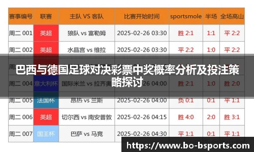 巴西与德国足球对决彩票中奖概率分析及投注策略探讨